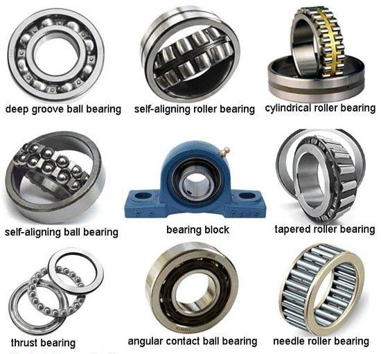 Classification of Bearings Diagram